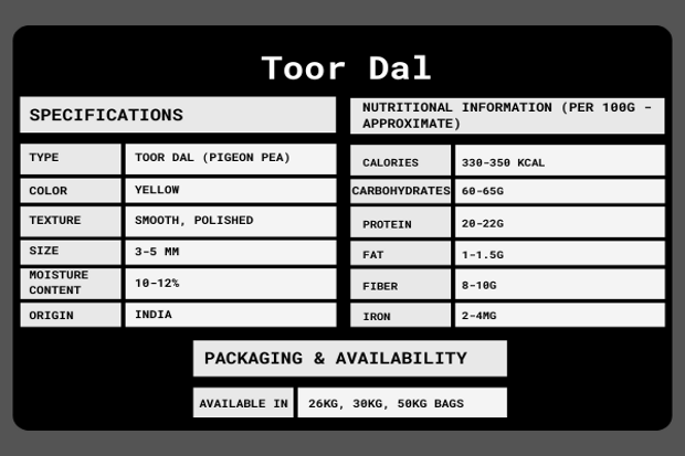 Toor Dal Packaging